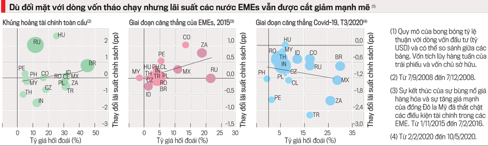 VnEconomy