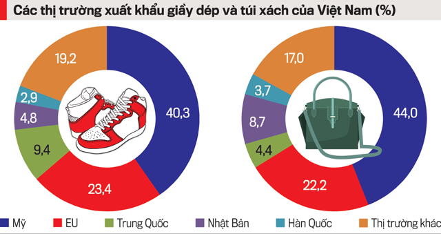 Diễn biến dịch bệnh tại Việt Nam không chỉ là mối lo của người dân trong nước, mà còn là vấn đề của nền kinh tế toàn cầu.