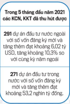 VnEconomy