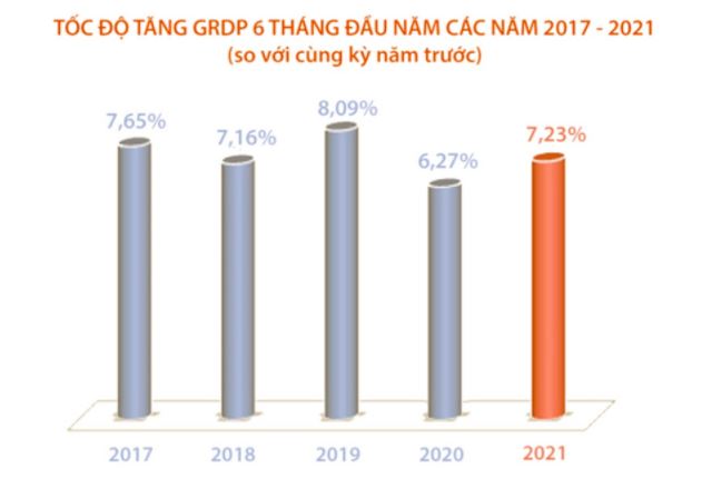 VnEconomy