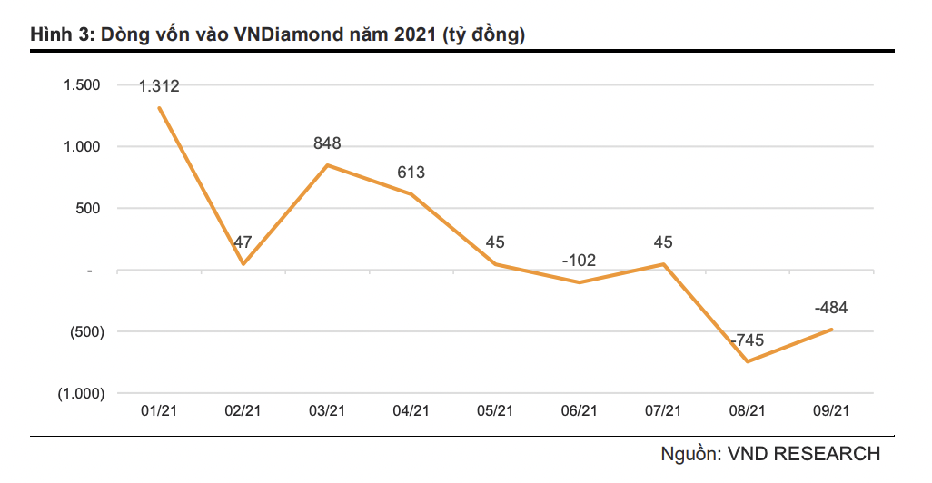 VnEconomy