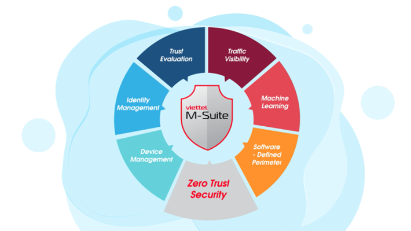 Viettel Cyber Security launches VCS M-Suite