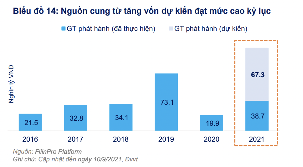 VnEconomy