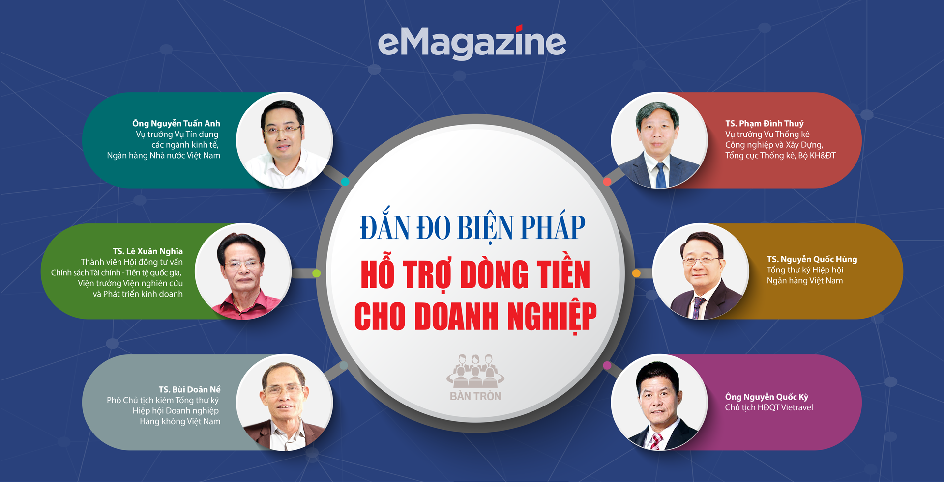 VnEconomy