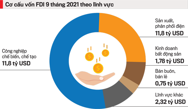 VnEconomy