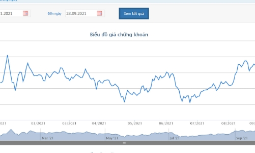 KBC chốt giá chào bán 100 triệu cổ phiếu với giá 34.096 đồng