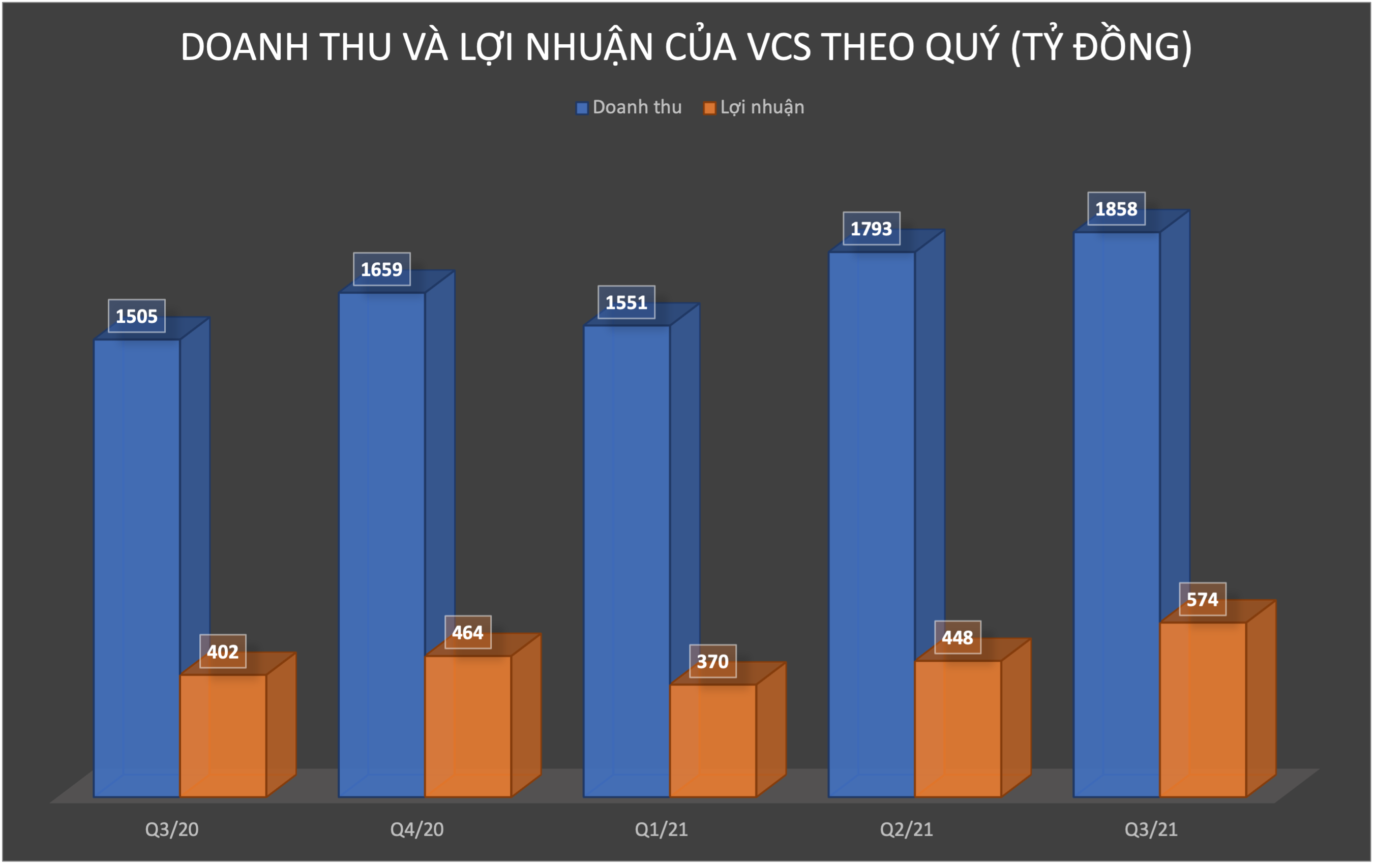 Đồ hoạ: K.Linh.