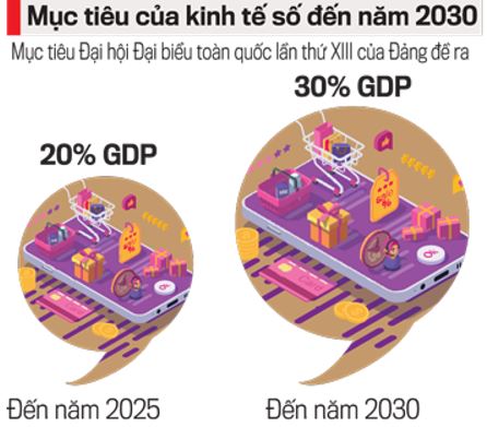 VnEconomy