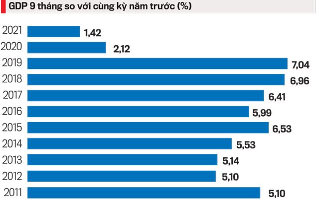 VnEconomy