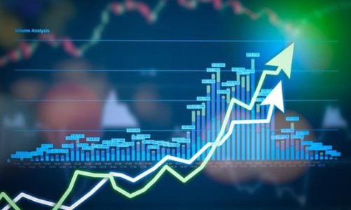 Khi nào thị trường kết thúc giai đoạn đi ngang?