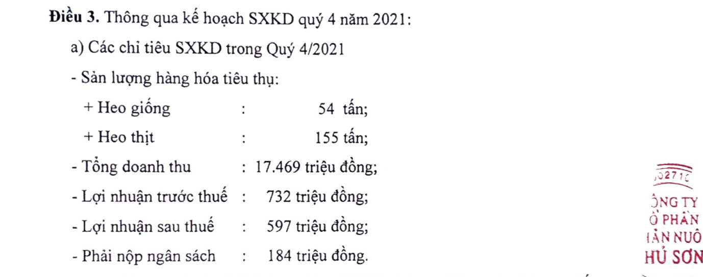 Kế hoạch kinh doanh quý 4 của PSL.