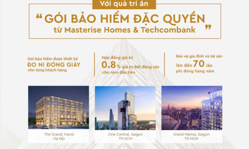 Mua nhà tặng bảo hiểm “đặc quyền” cùng Masterise Homes và Techcombank