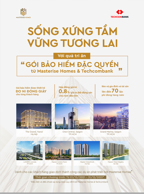 Chương trình áp dụng cho tất cả khách hàng giao dịch thành công đối với các bất động sản thuộc các dự án do Masterise Homes làm Chủ đầu tư/đại diện Chủ đầu tư phát triển.