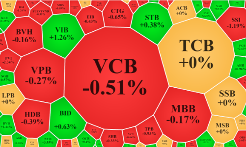 Giật trụ phiên ATC, đà tăng vẫn tiếp tục