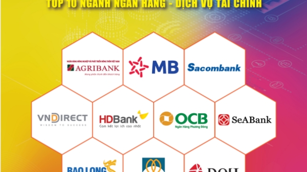 TOP 10 ngành Ngân hàng – Dịch vụ tài chính