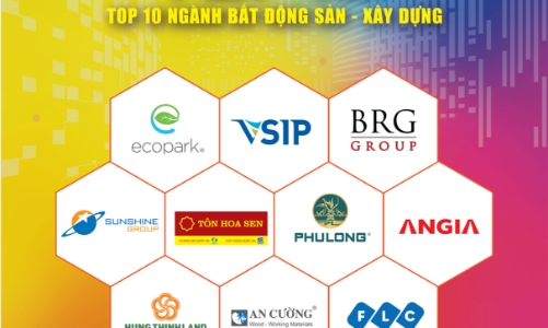 TOP 10 ngành Bất động sản – Xây dựng