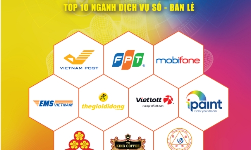 TOP 10 ngành Dịch vụ số - Bán lẻ