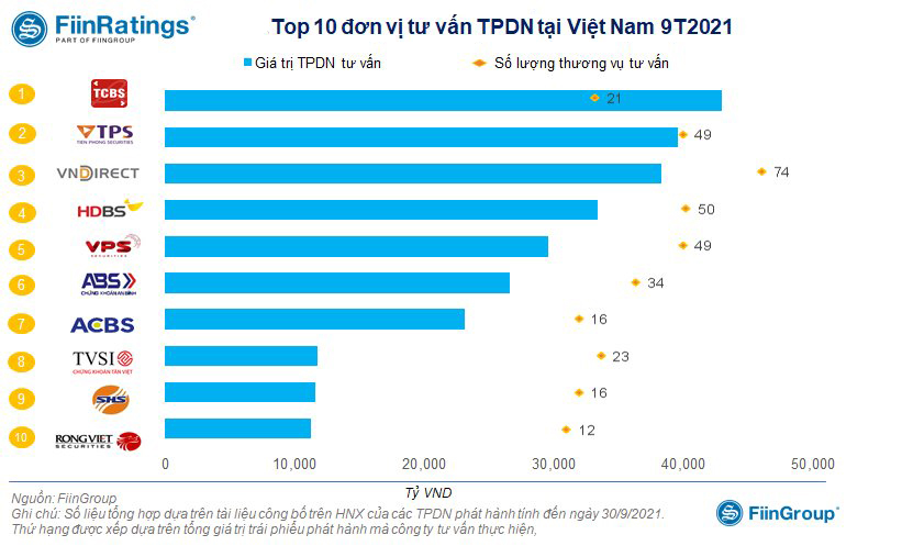 VnEconomy