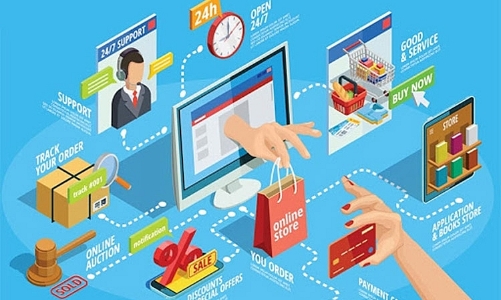 Thương mại điện tử tiếp tục bùng nổ, vượt xa mốc 11,8 tỷ USD năm 2020