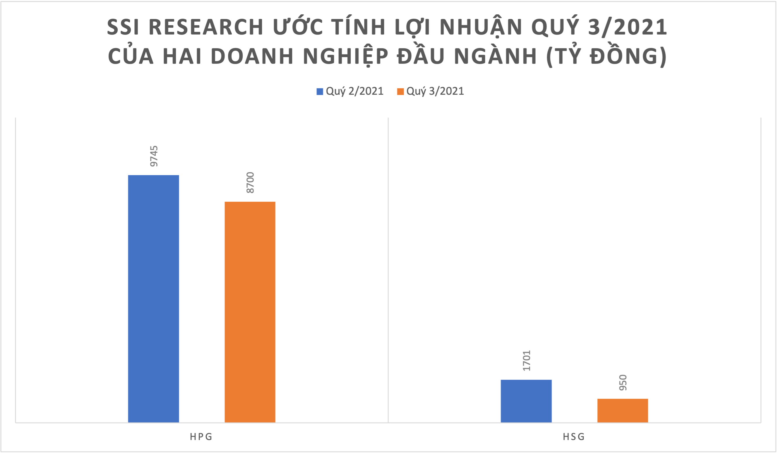 Đồ hoạ: K.Linh.