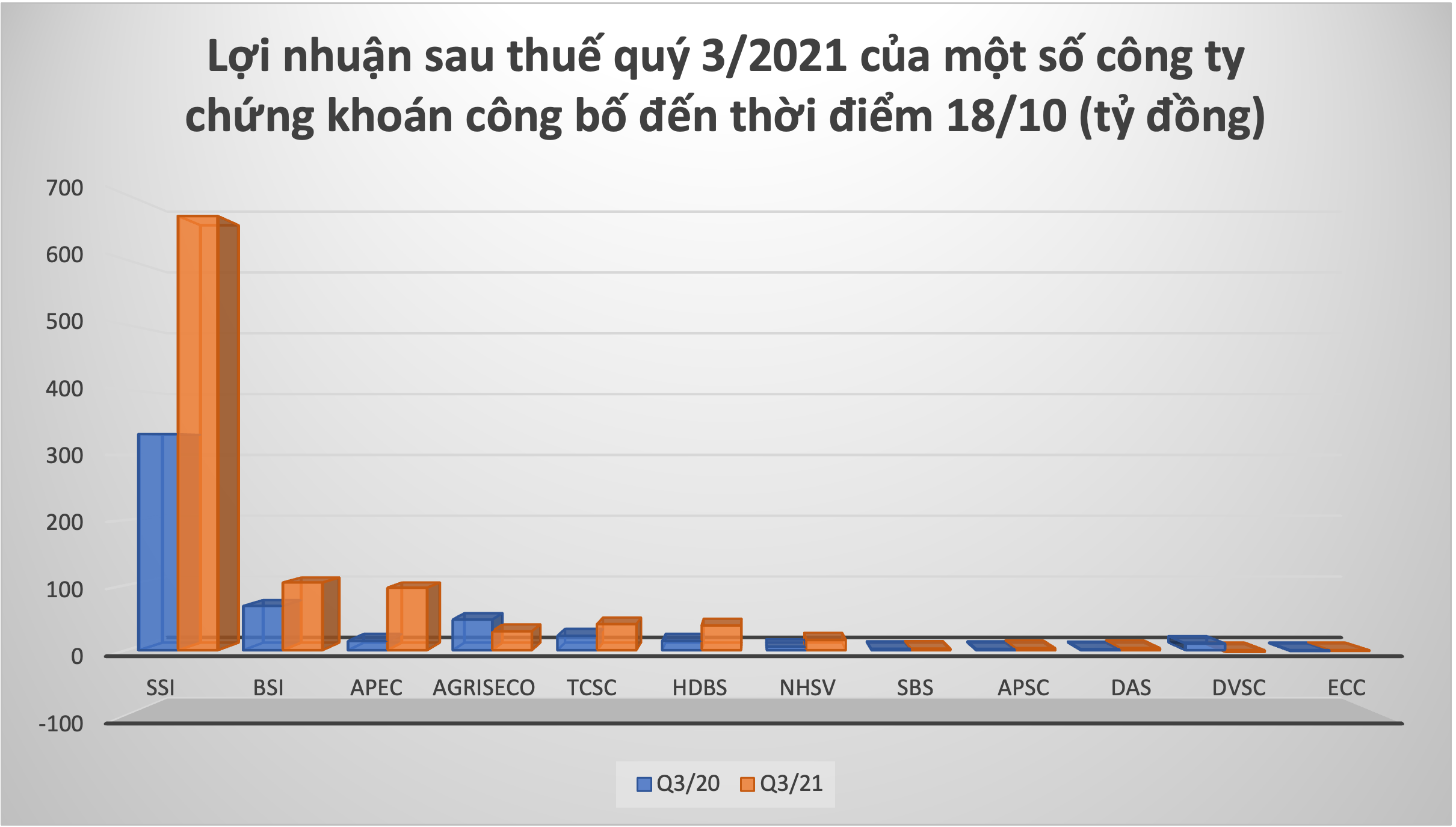 Đồ hoạ: K.Linh.&nbsp;