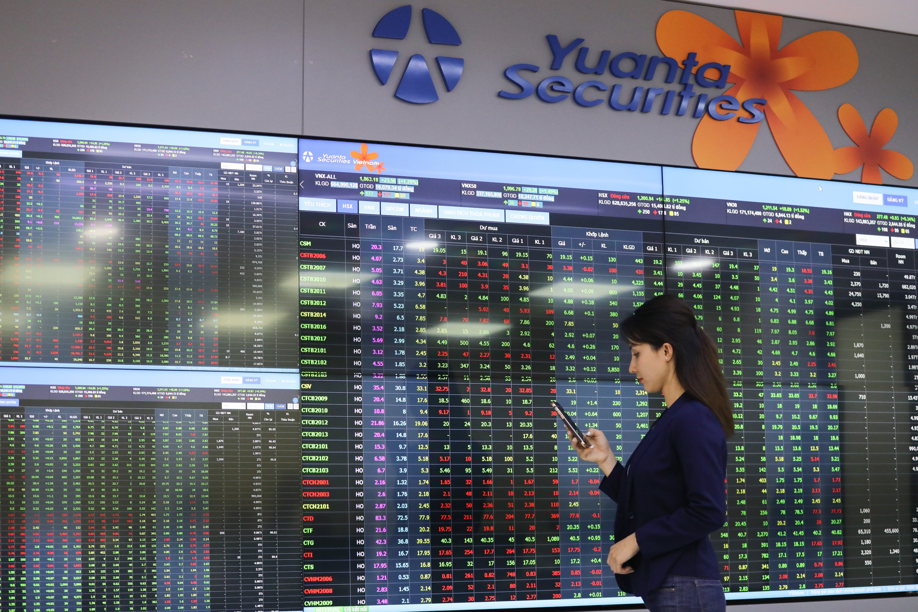 Nhà đầu tư mới được ưu đãi margin chỉ 6% trong 6 tháng từ Yuanta Việt Nam.
