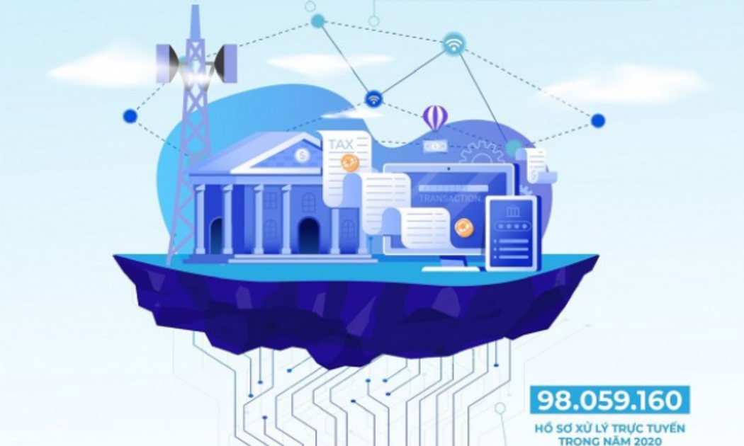 Bộ Tài chính dẫn đầu bảng xếp hạng nhất về DTI 2020 cấp Bộ trong cung cấp dịch vụ công.