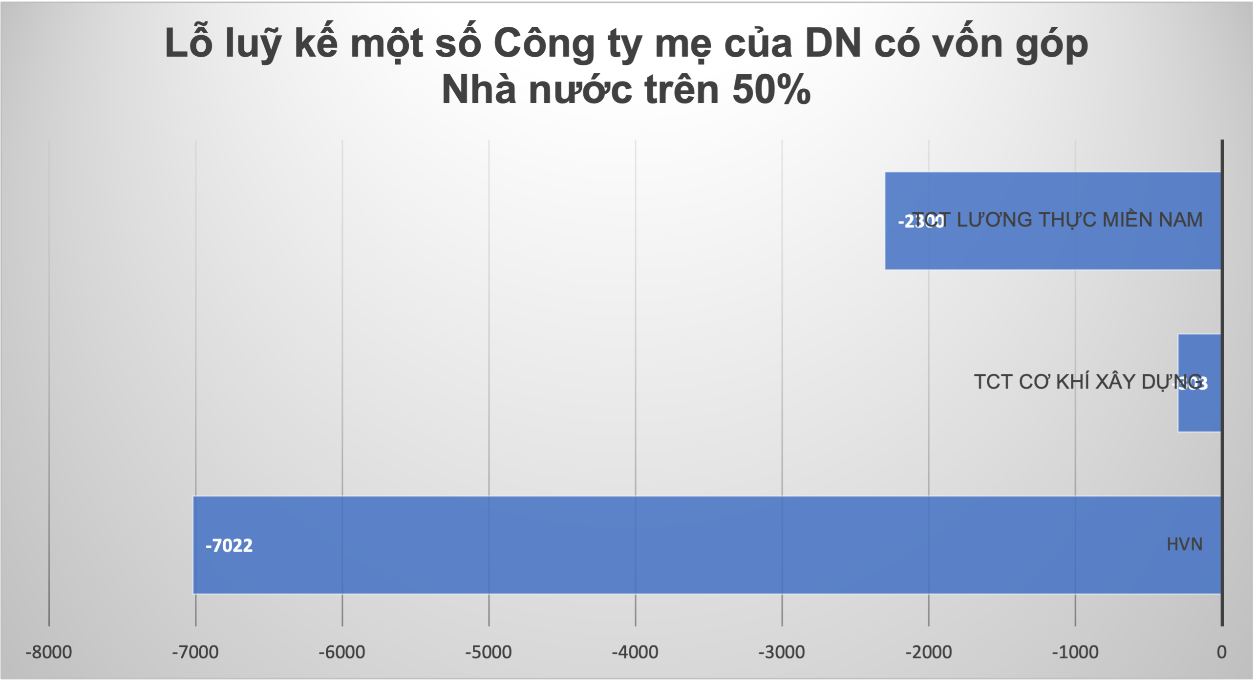 VnEconomy