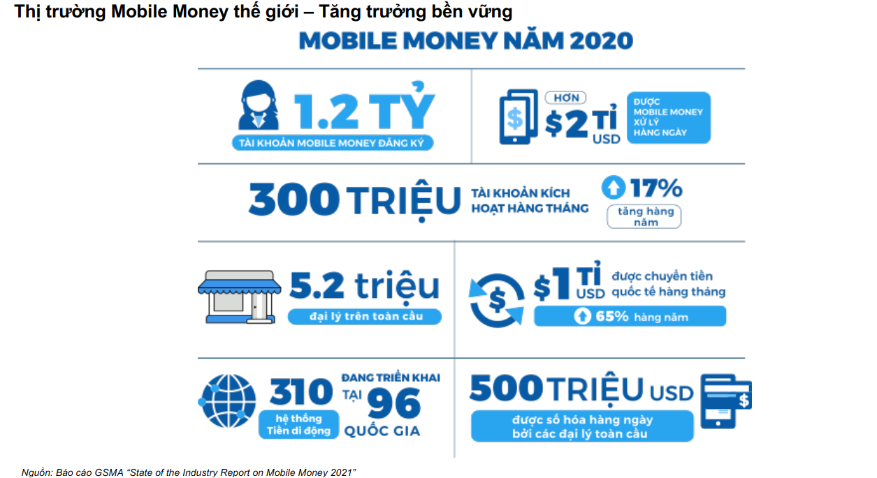 VnEconomy