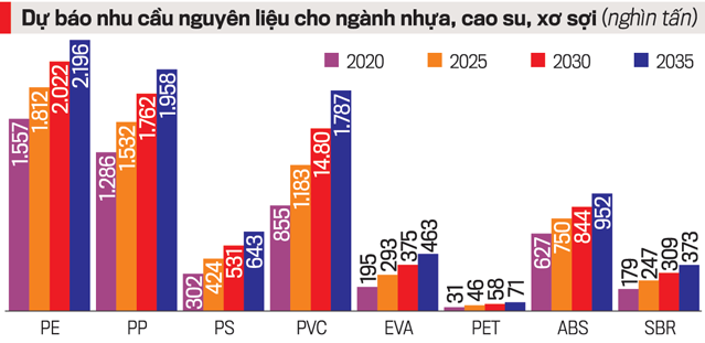 VnEconomy