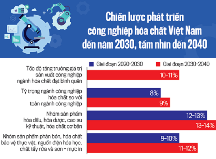 VnEconomy