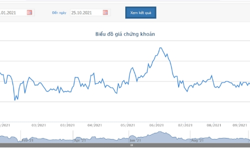 Vietcombank sắp trả cổ tức bằng cổ phiếu và tăng vốn điều lệ