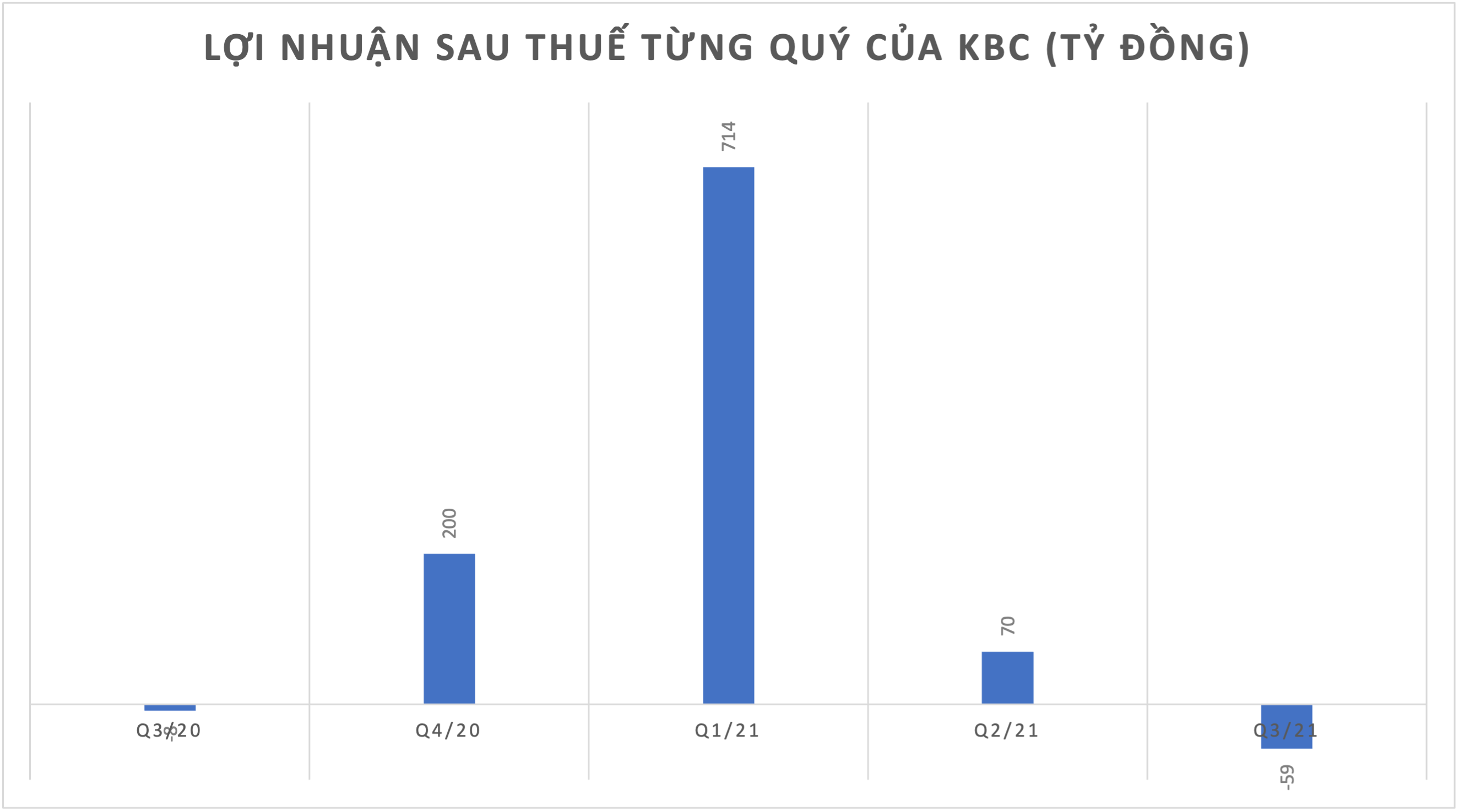 Đồ hoạ: A.Nhi&ecirc;n.