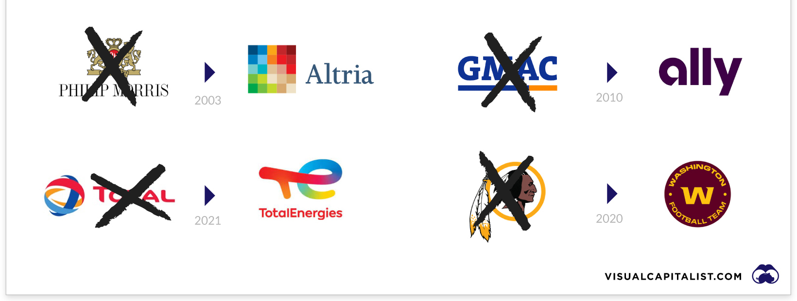 VnEconomy