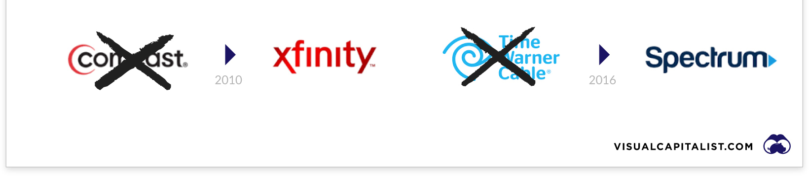 VnEconomy