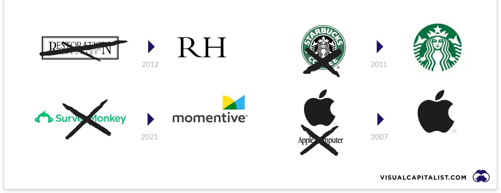 VnEconomy