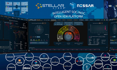 Nessar mang giải pháp Open XDR Platform – Stellar Cyber đến Vietnam Security Summit 2021