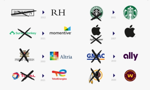 Vì sao Starbucks, Apple và nhiều đại gia khác từng phải đổi tên công ty?