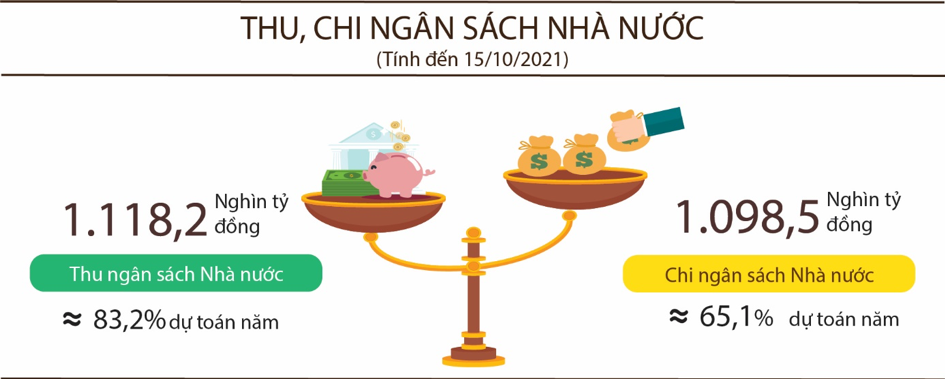VnEconomy