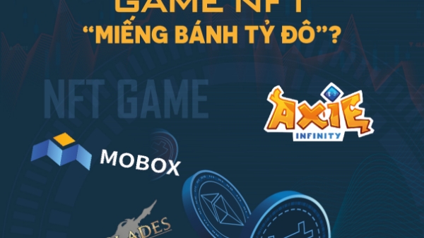 Tạp chí kinh tế Việt Nam số 69