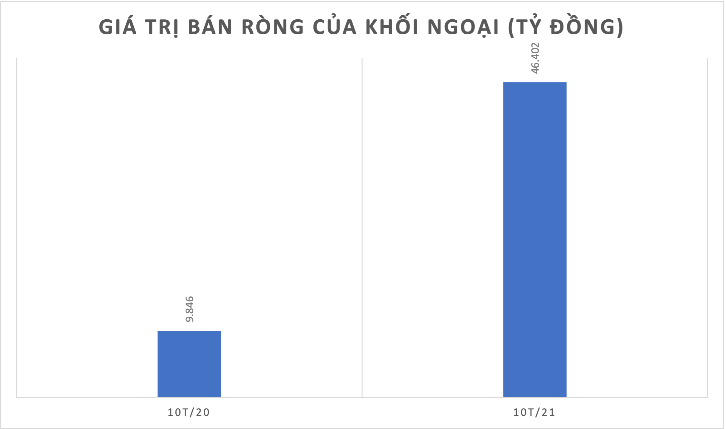 Đồ hoạ: K.Linh.