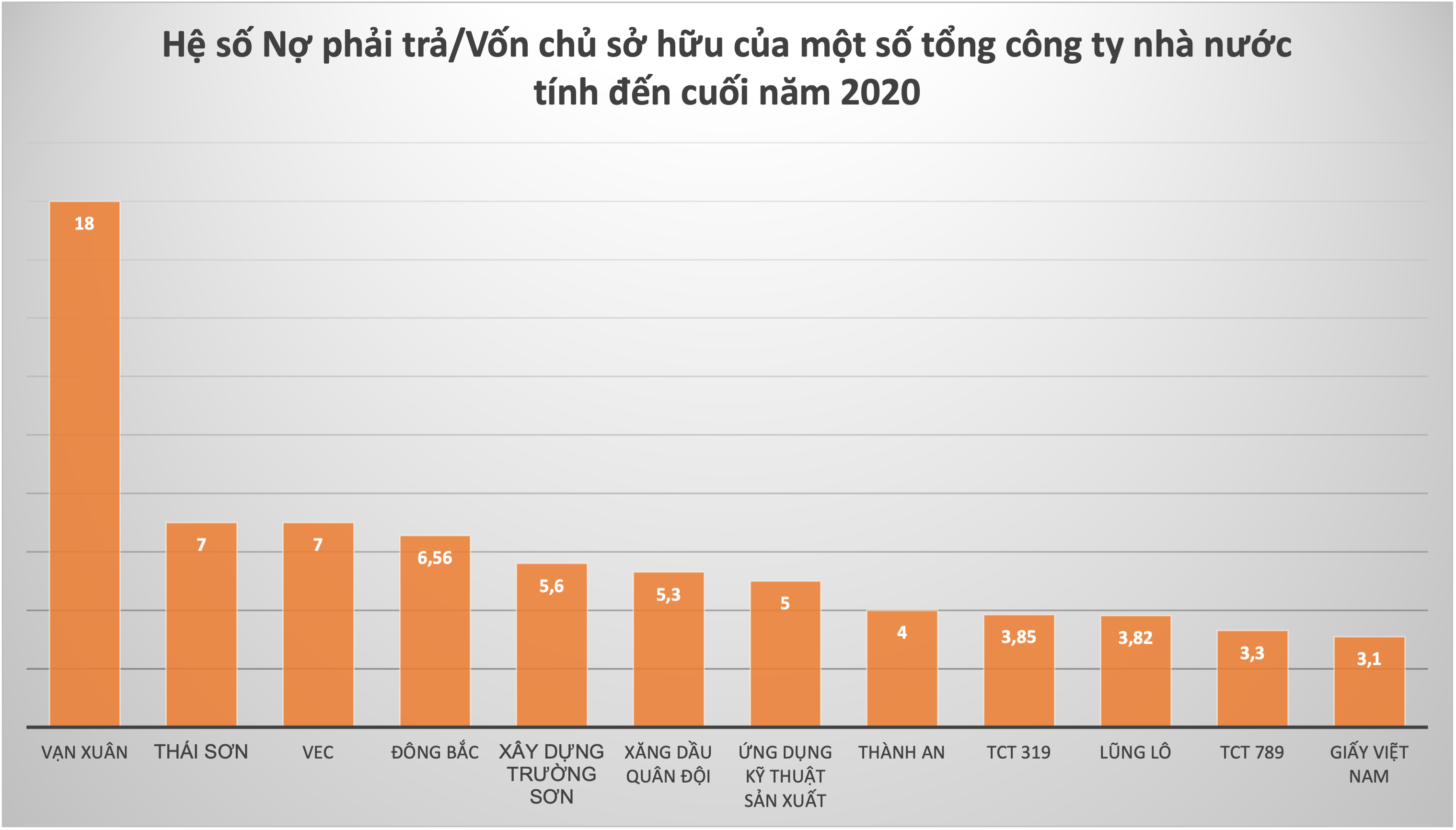 Đồ hoạ: K.Linh.