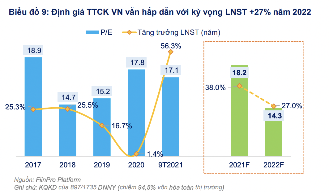 VnEconomy