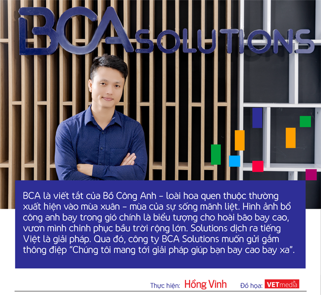 4 bước kiếm tiền với BCA Solutions Việt Nam  DANDELION
