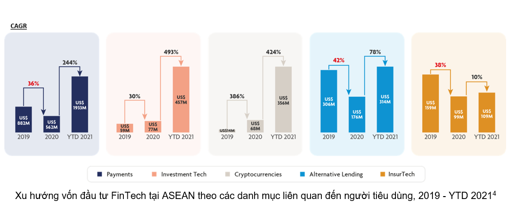 VnEconomy