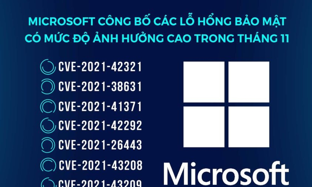 Lỗ hổng bảo mật CVE-2021-42321 trong Microsoft Exchange Server cho phép đối tượng tấn công thực thi mã từ xa.