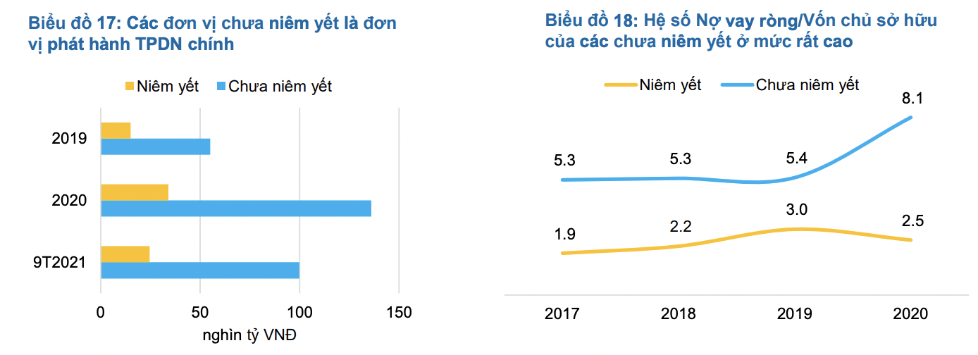 VnEconomy