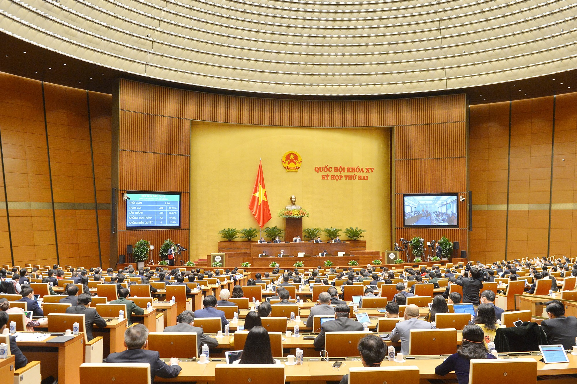 Toàn cảnh phiên họp - Ảnh: Quochoi.vn