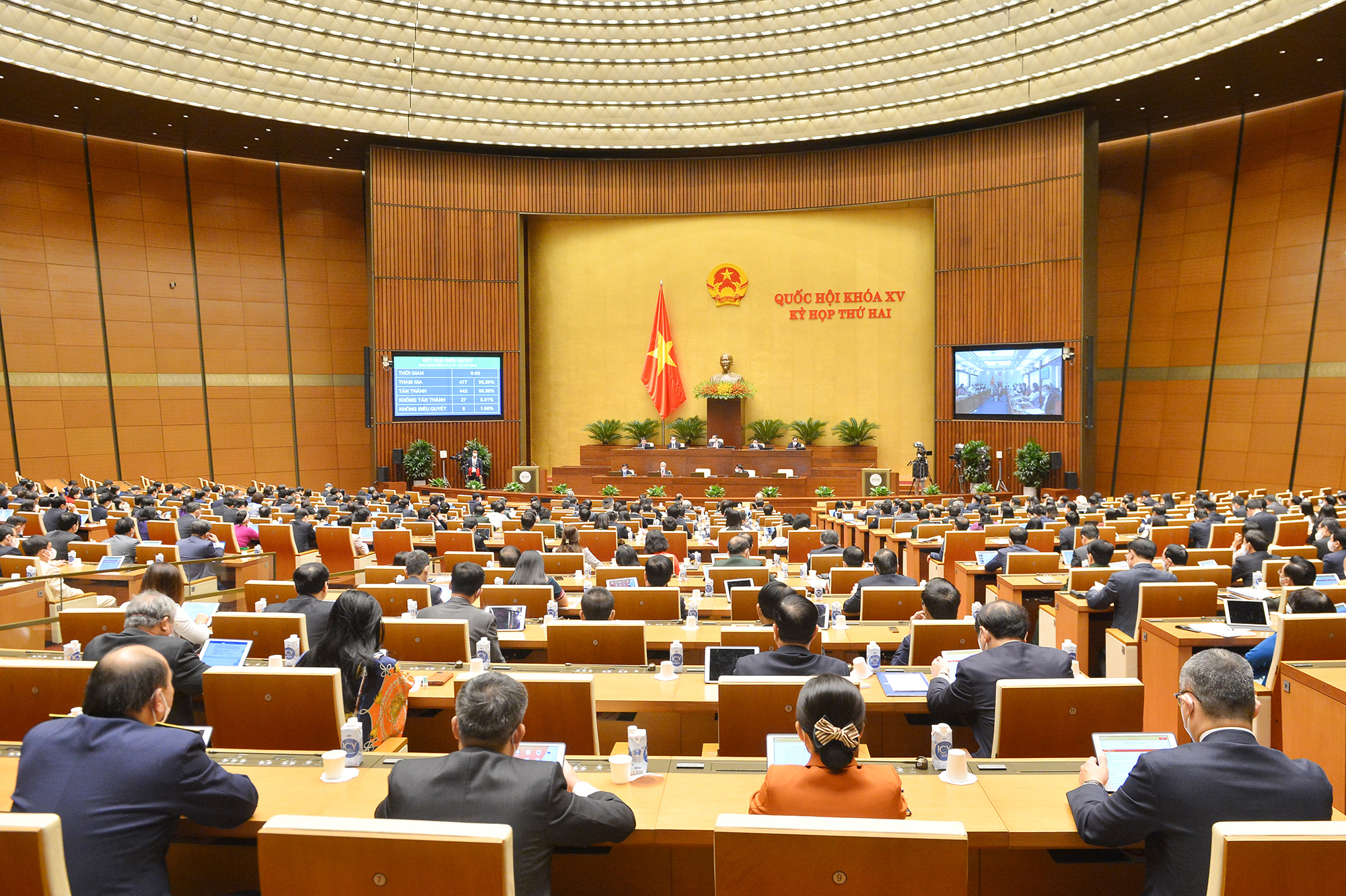 Toàn cảnh phiên họp - Ảnh: Quochoi.vn