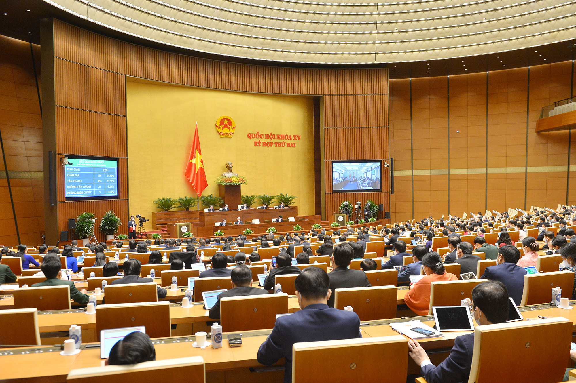 To&agrave;n cảnh phi&ecirc;n họp - Ảnh: Quochoi.vn